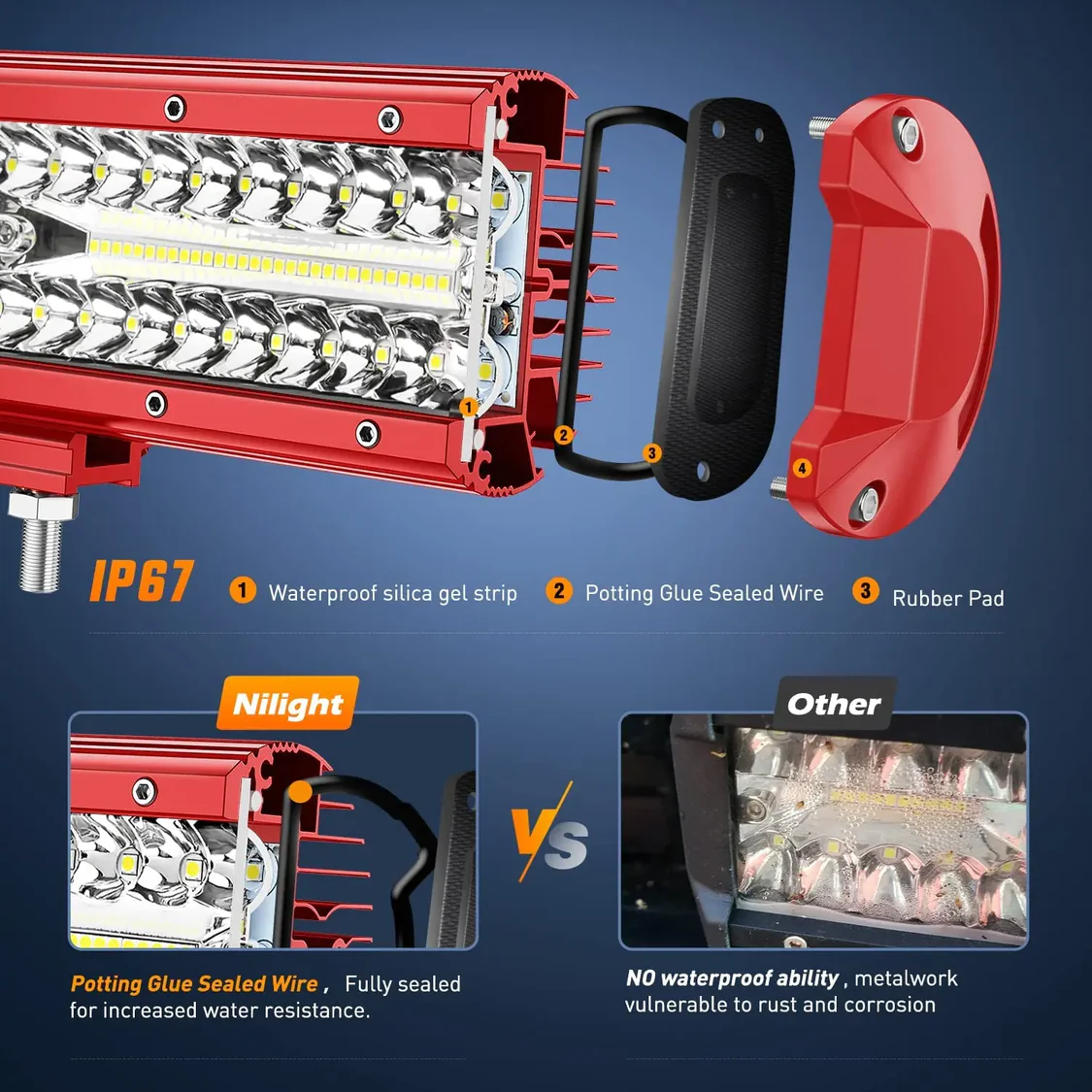 Nilight 12 Inch 300W Triple Row Red Case Spot/Flood LED Light Bar | 16AWG Wire 3Pin Switch