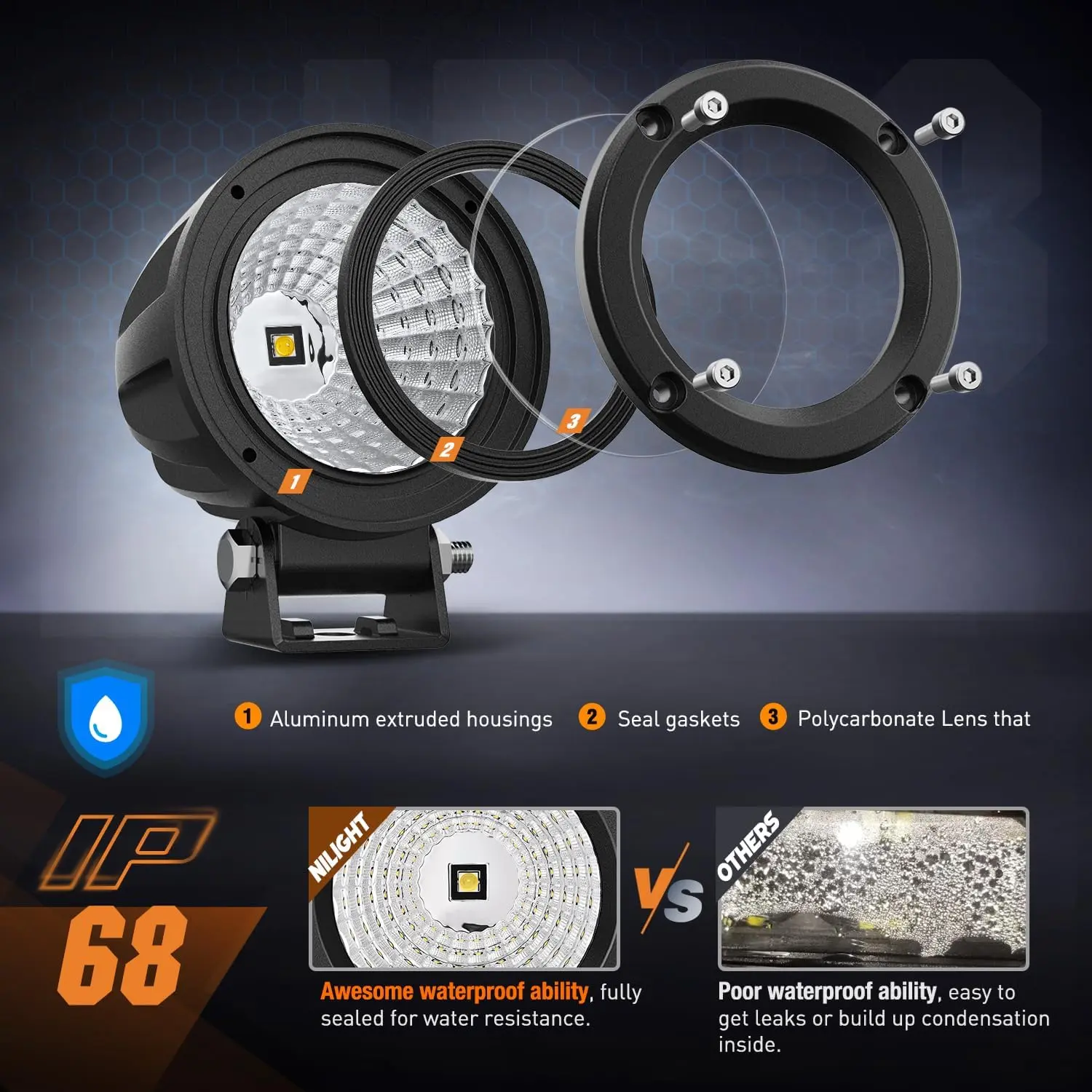 Nilight 3 Inch 10W 1080LM Flood Round Built-in EMC LED Work Lights (Pair)