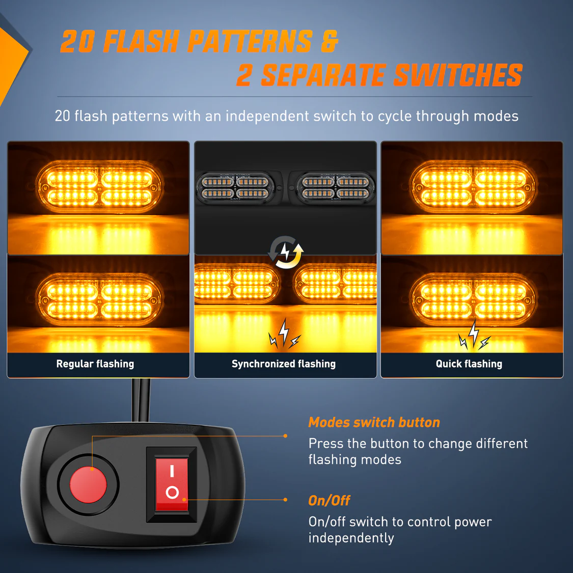 Nilight 4PCS LED Strobe Lights 12V 24V Sync Amber 24LED Emergency Hazard Warning Lights with Controller