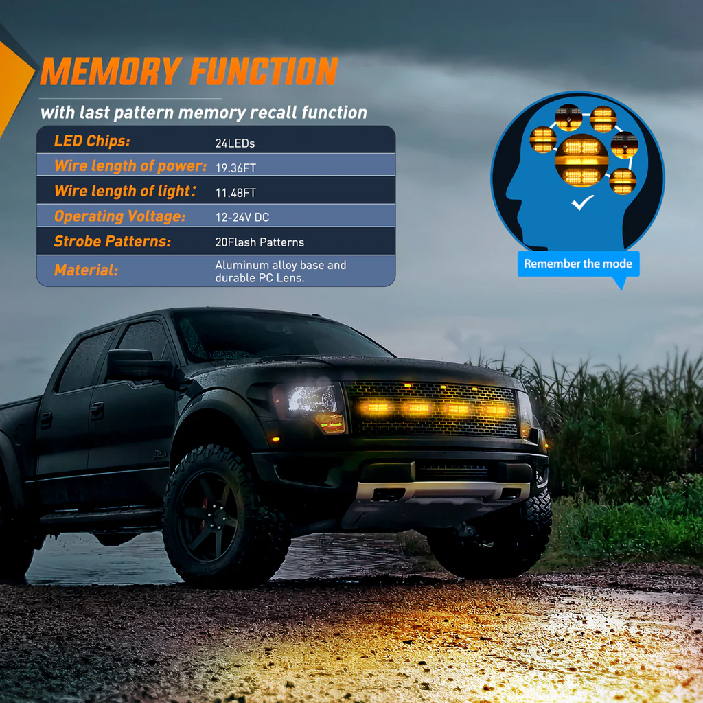 Nilight 4PCS LED Strobe Lights 12V 24V Sync Amber 24LED Emergency Hazard Warning Lights with Controller