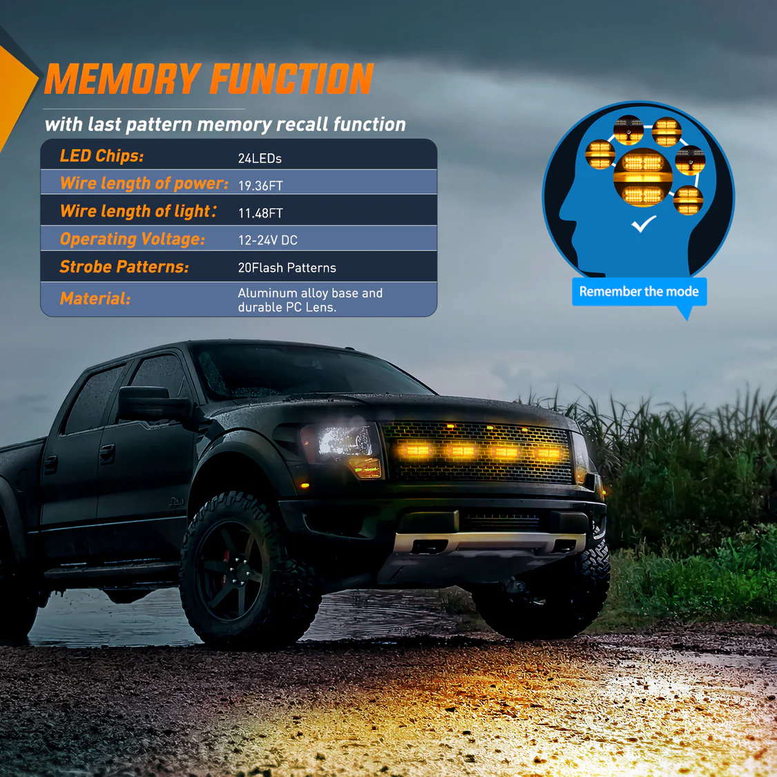 Nilight 4PCS LED Strobe Lights 12V 24V Sync Amber 24LED Emergency Hazard Warning Lights with Controller