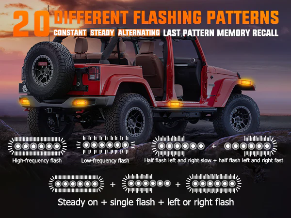 Nilight 4PCS LED Strobe Lights 12V 24V Sync Amber 24LED Emergency Hazard Warning Lights with Controller